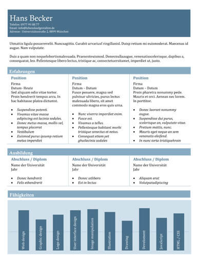 Balkengrafik